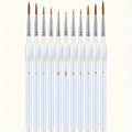 Pinceau de Détail Précis – Idéal pour la Peinture Précise et les Œuvres d'Art Détaillées